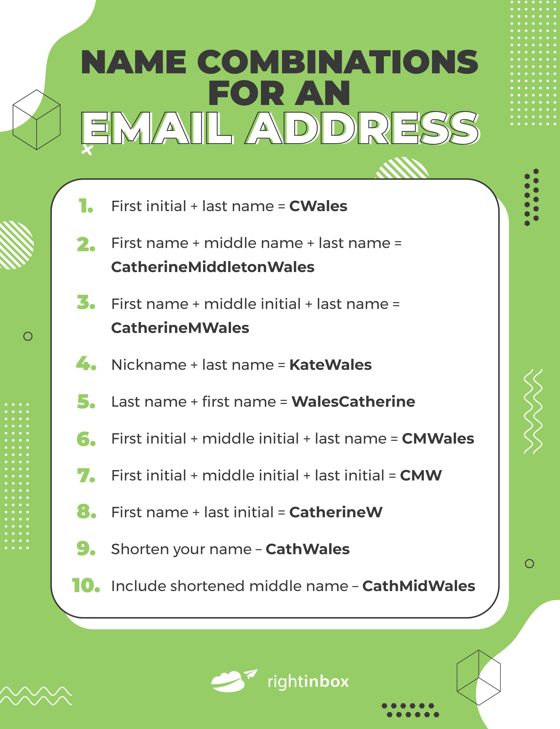 40 Ideas for Creating a Professional Email Address [2023 Update]