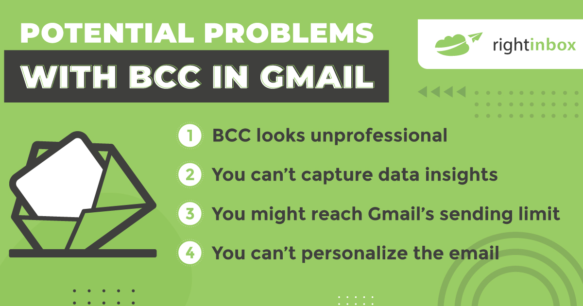 list of 4 potential problems using bcc in email