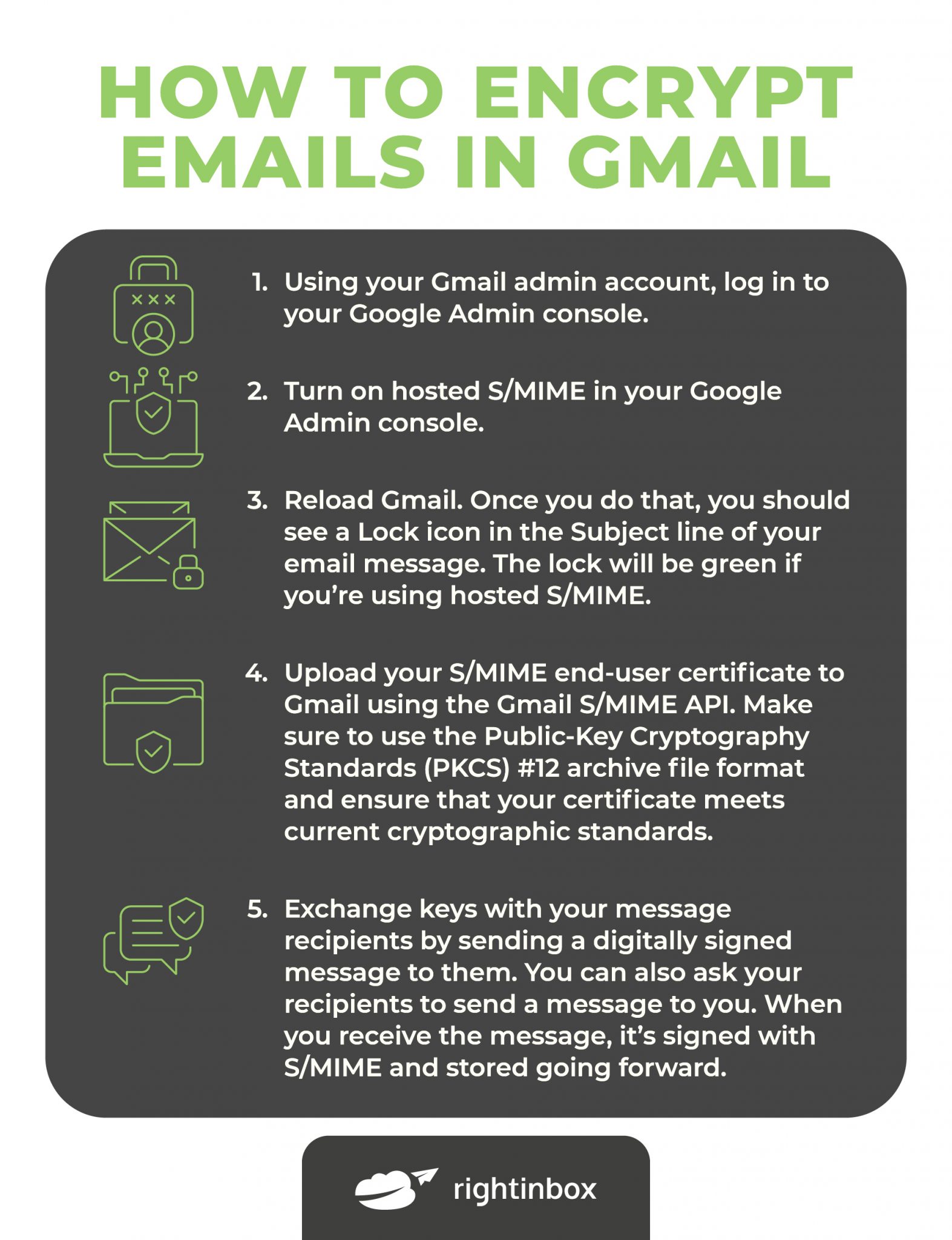 The Ultimate Email Encryption Guide 2024   1628980 Encrypt Email 2 2 042823 1573x2048 