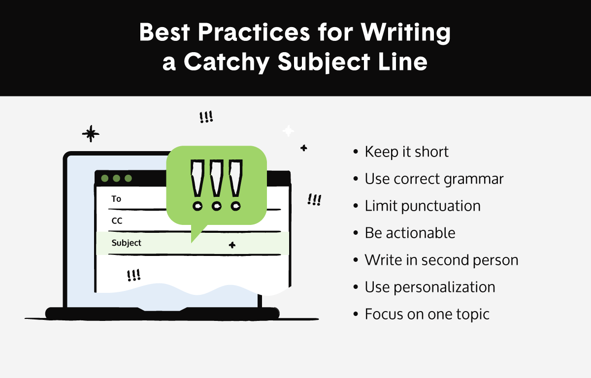 Best Practices For Writing a Catchy Subject Line